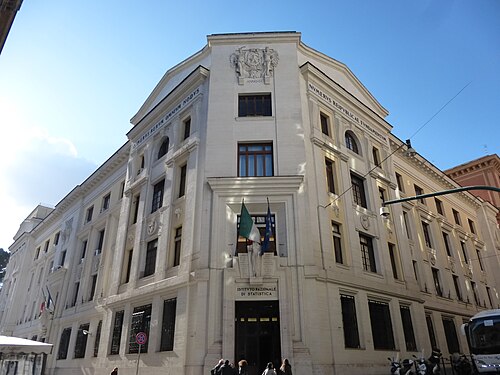 Istituto Nazionale di Statistica